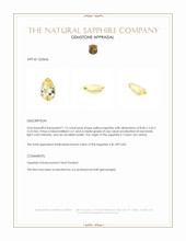 1.15 Ct. Yellow Sapphire from Ceylon (Sri Lanka) Appraisal