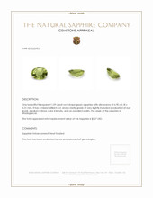 1.09 Ct. Green Sapphire from Madagascar Appraisal