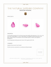 0.93 Ct. Pink Sapphire from Madagascar Appraisal