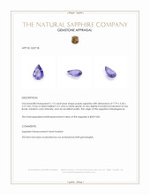 1.13 Ct. Purple Sapphire from Madagascar Appraisal