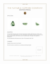 1.89 Ct. Green Sapphire from Madagascar Appraisal