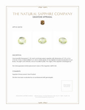 1.30 Ct. Green Sapphire from Madagascar Appraisal