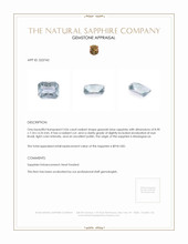 3.06 Ct. Greenish Blue Sapphire from Madagascar Appraisal