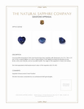 2.08 Ct. Blue Sapphire from Ceylon (Sri Lanka) Appraisal