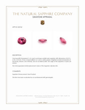 1.62 Ct. Reddish Pink Sapphire from Ceylon (Sri Lanka) Appraisal