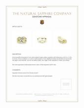 2.64 Ct. Yellow Sapphire from Ceylon (Sri Lanka) Appraisal