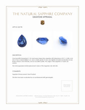 1.54 Ct. Blue Sapphire from Ceylon (Sri Lanka) Appraisal
