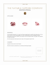 1.39 Ct. Padparadscha Sapphire from Ceylon (Sri Lanka) Appraisal