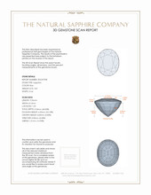 3.81 Ct. Blue Sapphire from Ceylon (Sri Lanka) 3 D Scan Report