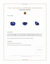 0.83 Ct. Blue Sapphire from Ceylon (Sri Lanka) Appraisal
