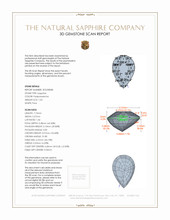 1.03 Ct. Sapphire from Ceylon (Sri Lanka) 3 D Scan Report