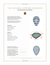 1.03 Ct. Padparadscha Sapphire from Ceylon (Sri Lanka) 3 D Scan Report