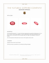 1.11 Ct. Padparadscha Sapphire from Ceylon (Sri Lanka) Appraisal