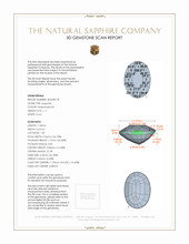 1.11 Ct. Sapphire from Ceylon (Sri Lanka) 3 D Scan Report