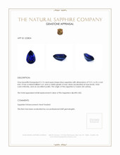 2.13 Ct. Blue Sapphire from Ceylon (Sri Lanka) Appraisal