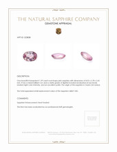 1.39 Ct. Pink Sapphire from Ceylon (Sri Lanka) Appraisal