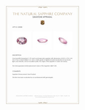 1.39 Ct. Pink Sapphire from Ceylon (Sri Lanka) Appraisal
