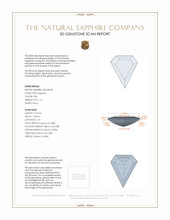 1.12 Ct. Pink Sapphire from Ceylon (Sri Lanka) 3 D Scan Report