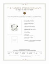 2.61 Ct. Yellow Sapphire from Ceylon (Sri Lanka) Scan Report