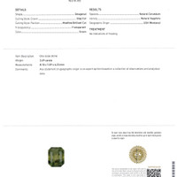 3.69 Ct. Sapphire from Montana Scan Report