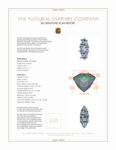 0.79 Ct. Sapphire from Montana 3 D Scan Report