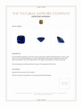 1.08 Ct. Blue Sapphire from Ceylon (Sri Lanka) Appraisal