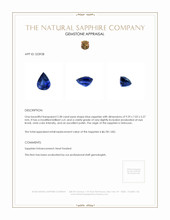 2.38 Ct. Blue Sapphire from Ceylon (Sri Lanka) Appraisal