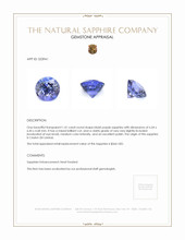 1.41 Ct. Sapphire from Ceylon (Sri Lanka) Appraisal