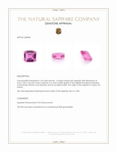 1.24 Ct. Pink Sapphire from Ceylon (Sri Lanka) Appraisal