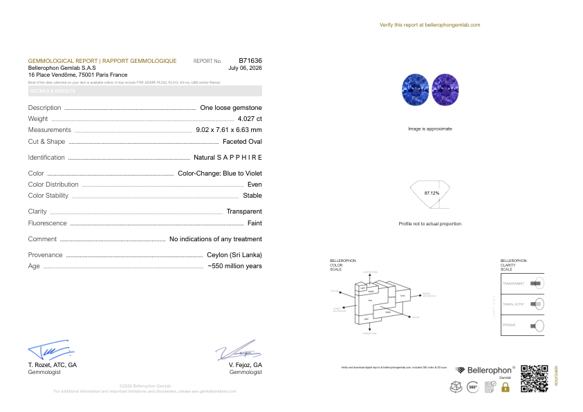 4.02 Ct. Color Change Sapphire from Ceylon (Sri Lanka)