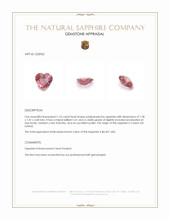 1.55 Ct. Padparadscha Sapphire from Ceylon (Sri Lanka) Appraisal