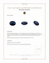 2.87 Ct. Blue Sapphire from Ceylon (Sri Lanka) Appraisal
