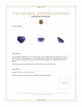 1.70 Ct. Blue Sapphire from Ceylon (Sri Lanka) Appraisal