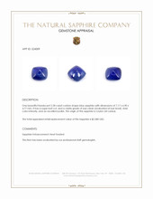 2.28 Ct. Blue Cabochon Sapphire from Ceylon (Sri Lanka) Appraisal