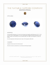 1.59 Ct. Blue Sapphire from Ceylon (Sri Lanka) Appraisal