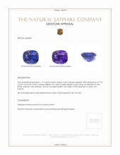 1.77 Ct. Color Change Sapphire from Ceylon (Sri Lanka) Appraisal