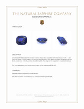 0.55 Ct. Blue Sapphire from Ceylon (Sri Lanka) Appraisal