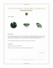 1.14 Ct. Sapphire from Africa Appraisal