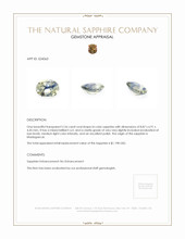 2.26 Ct. Bi Color Sapphire from Madagascar Appraisal