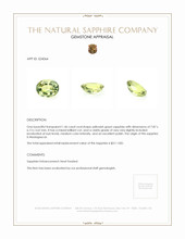 1.46 Ct. Yellowish Green Sapphire from Madagascar Appraisal