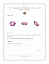1.98 Ct. Sapphire from Madagascar Appraisal