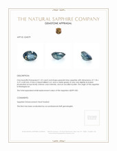 1.32 Ct. Greenish Blue Sapphire from Madagascar Appraisal