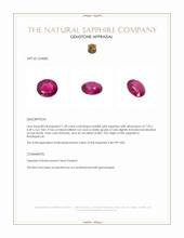 1.58 Ct. Reddish Pink Sapphire from Madagascar Appraisal