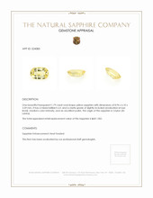 1.79 Ct. Yellow Sapphire from Ceylon (Sri Lanka) Appraisal