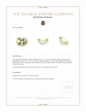 1.12 Ct. Yellow Sapphire from Ceylon (Sri Lanka) Appraisal