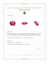 5.00 Ct. Pink Sapphire from Ceylon (Sri Lanka) Appraisal