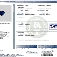 18.49 Ct. Blue Sapphire from Madagascar Scan Report