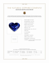 18.49 Ct. Blue Sapphire from Ceylon (Sri Lanka) Scan Report