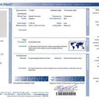 17.68 Ct. Sapphire from Burma (Myanmar) Scan Report