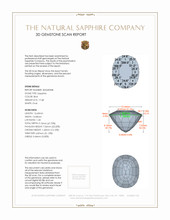 17.68 Ct. Blue Sapphire from Burma (Myanmar) 3 D Scan Report